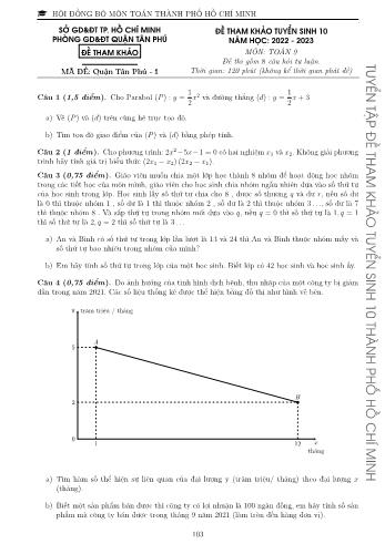 Đề tham khảo tuyển sinh Lớp 10 năm học 2022-2023 môn Toán - Mã đề Quận Tân Phú 1