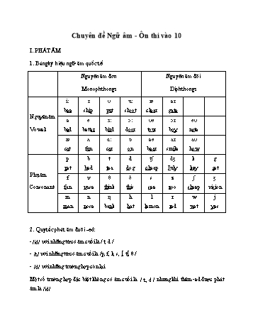 Chuyên đề ôn thi vào 10 môn Tiếng Anh - Ngữ âm (Có đáp án)