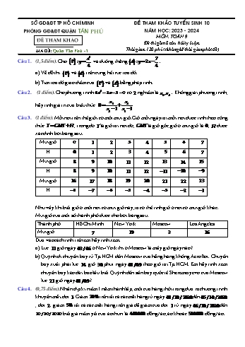 2 Đề tham khảo tuyển sinh vào Lớp 10 THPT môn Toán - Năm học 2023-2024 - Phòng GD và ĐT Tân Phú (Có đáp án)